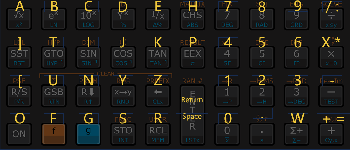 Keyboard Shortcuts Map (HP15C Scientific)